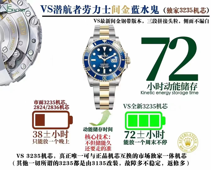 VS廠勞力士41m間金藍(lán)水鬼3235機(jī)復(fù)刻表容易看出破綻嗎